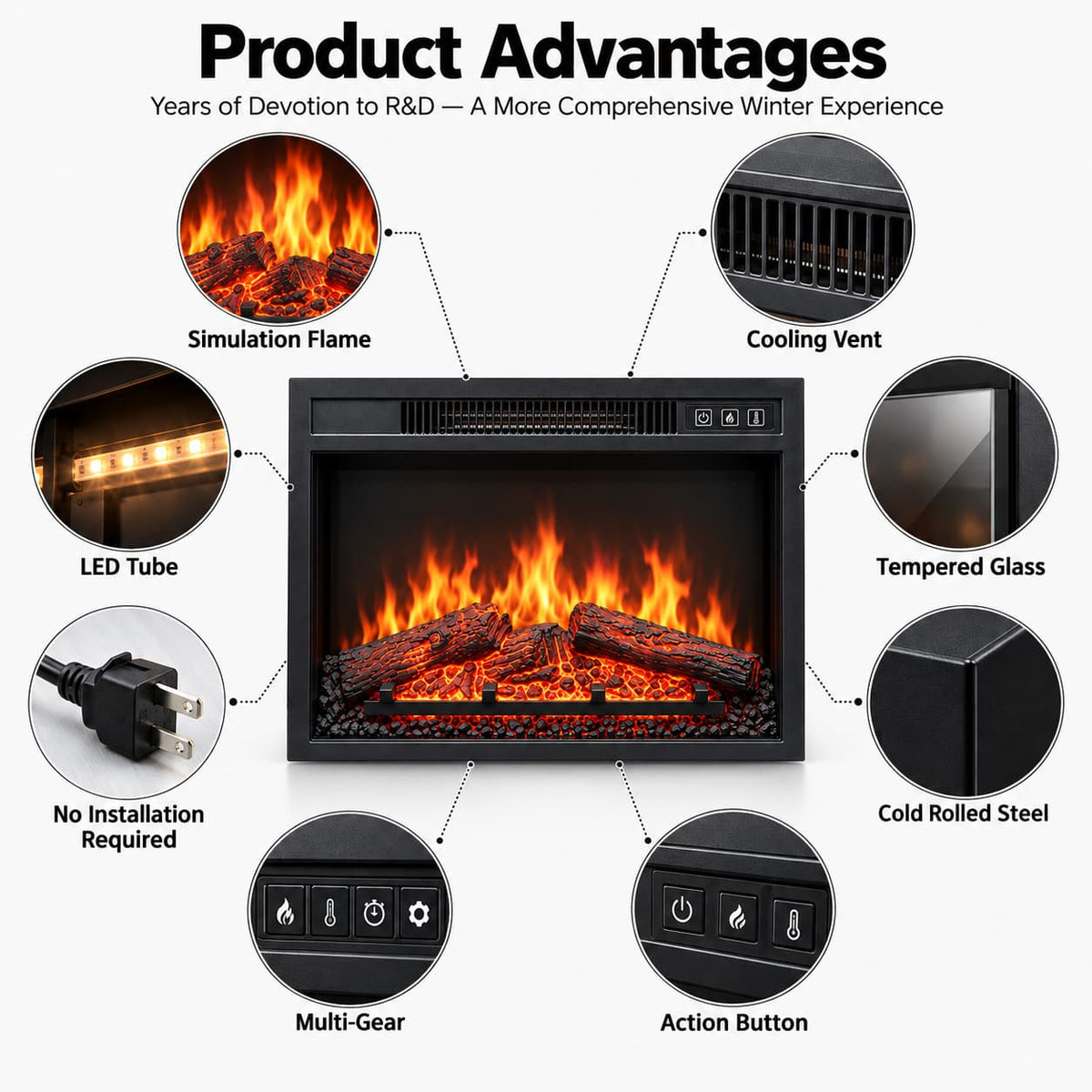 Electric Fireplace Core Fake Decorative Fireplace Simulation Flame Electric Fireplaces With 3d Fire Fake Fireplace Heater