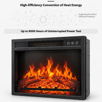 Electric Fireplace Core Fake Decorative Fireplace Simulation Flame Electric Fireplaces With 3d Fire Fake Fireplace Heater